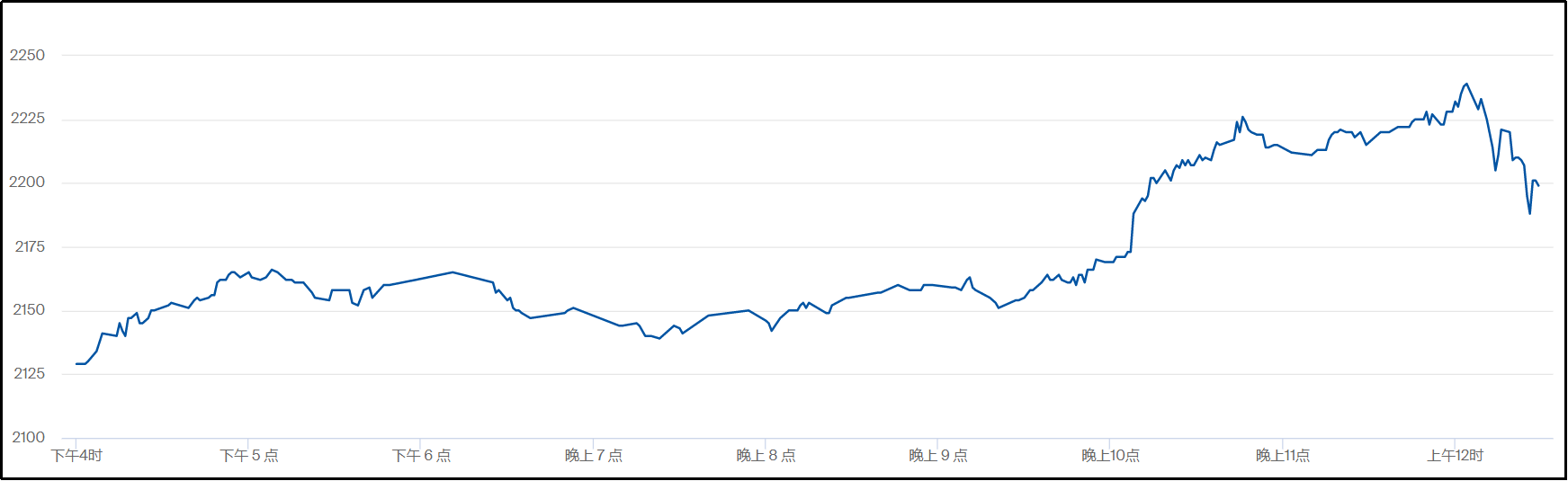 文章封面